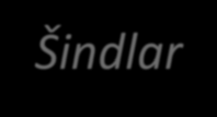 Šindlar