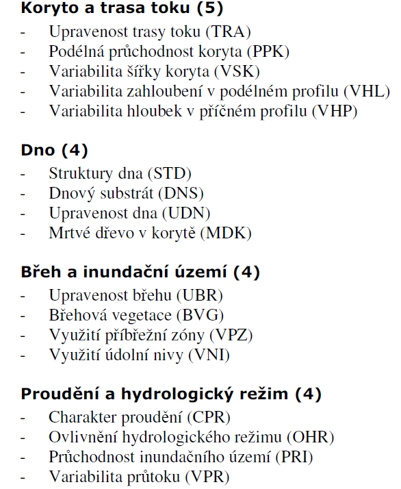 Langhammer přehled sledovaných parametrů Členění toku na