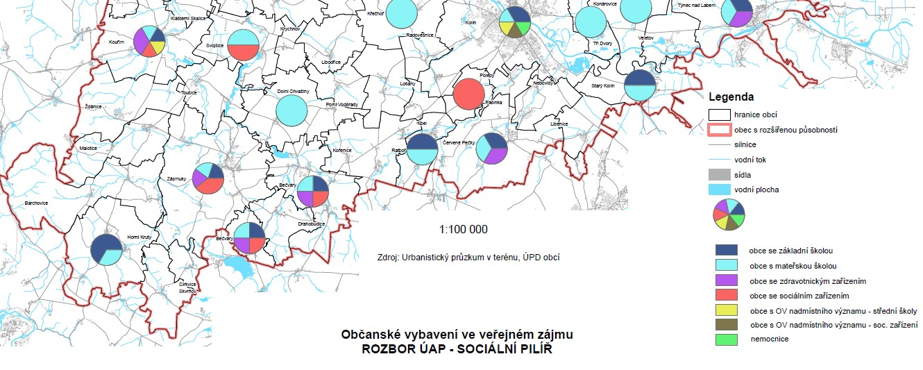 Co se týká trendu vývoje počtu domů do budoucnosti, je možné v souvislosti s nárůstem od roku 1991 předpokládat, že v roce 2011 bude v obci Horní Kruty asi 227 domů a o deset let později, v roce