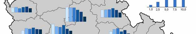 Po dvouletém úbytku počtu hostů hromadných ubytovacích zařízení se jejich počet v uplynulém roce meziročně zvýšil o 1,9 %, což pokrylo předchozí pokles počtu hostů pouze z jedné čtvrtiny.