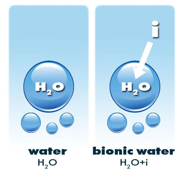 Bionic water čo je to?