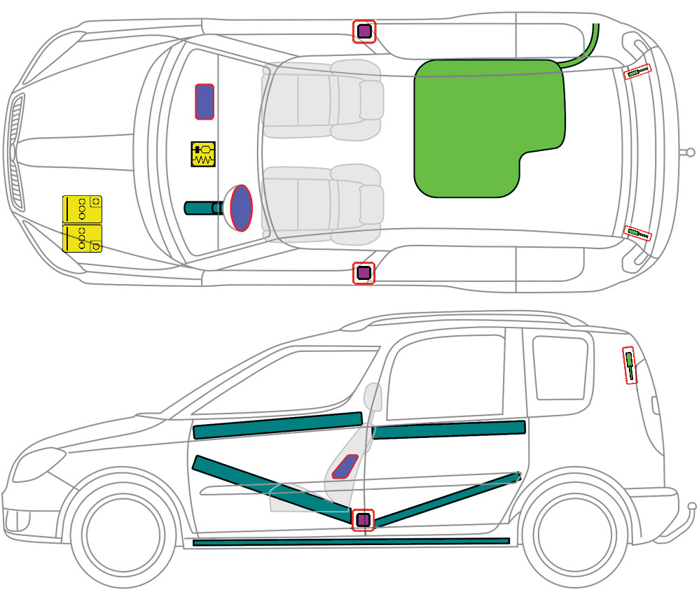 ŠKODA Praktik