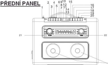 23 1) Anténa FM 2) Tlačítko MW 3) Tlačítko UKW 4) Tlačítko UKW.