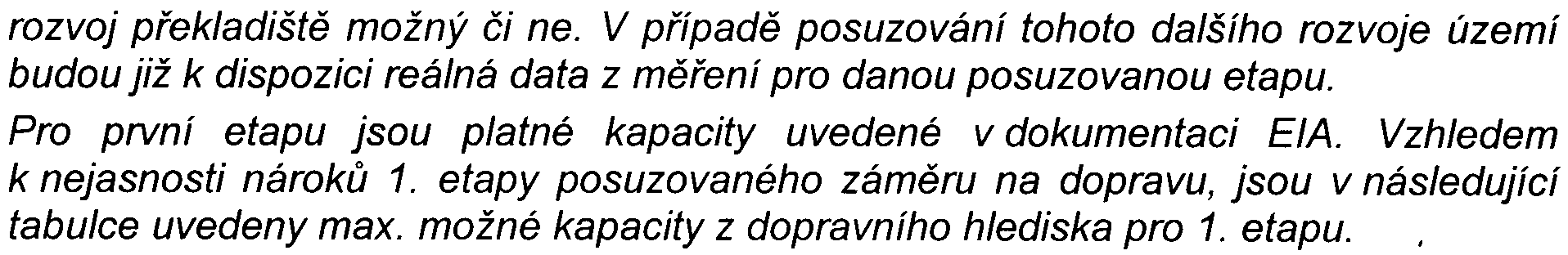 -28- rozvoj pøekladištì možný èi ne. V pøípadì posuzování tohoto dalšího rozvoje území budou již k dispozici reálná data z mìøení pro danou posuzovanou etapu.