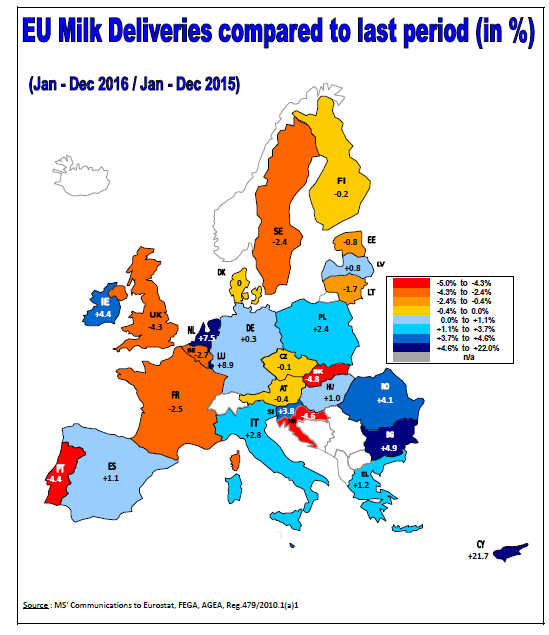 Dodávky mléka v EU (%) Srovnání leden