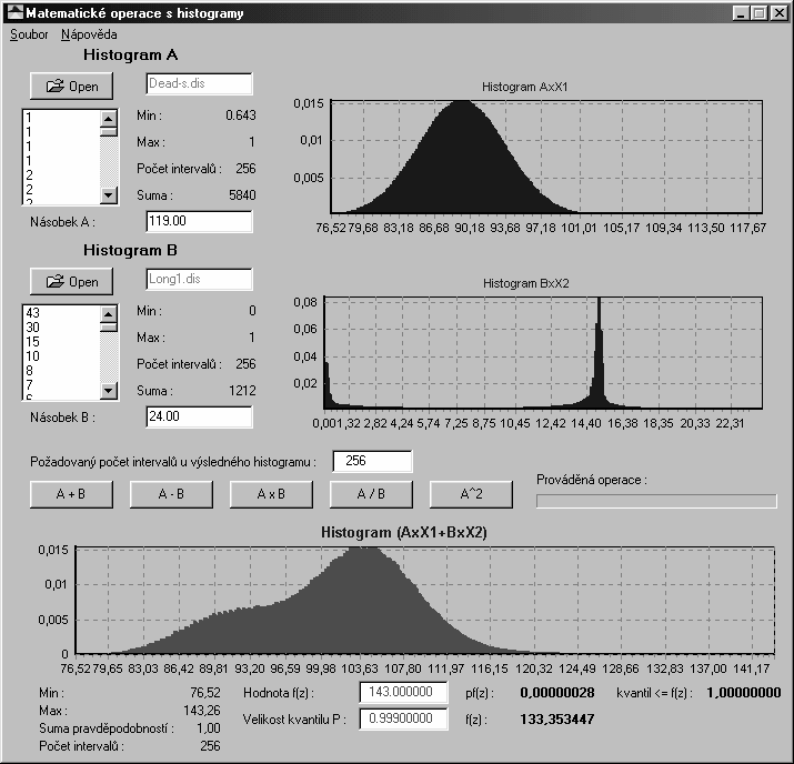 Obr.3: Ukázka programu Probability AxBx Obr.