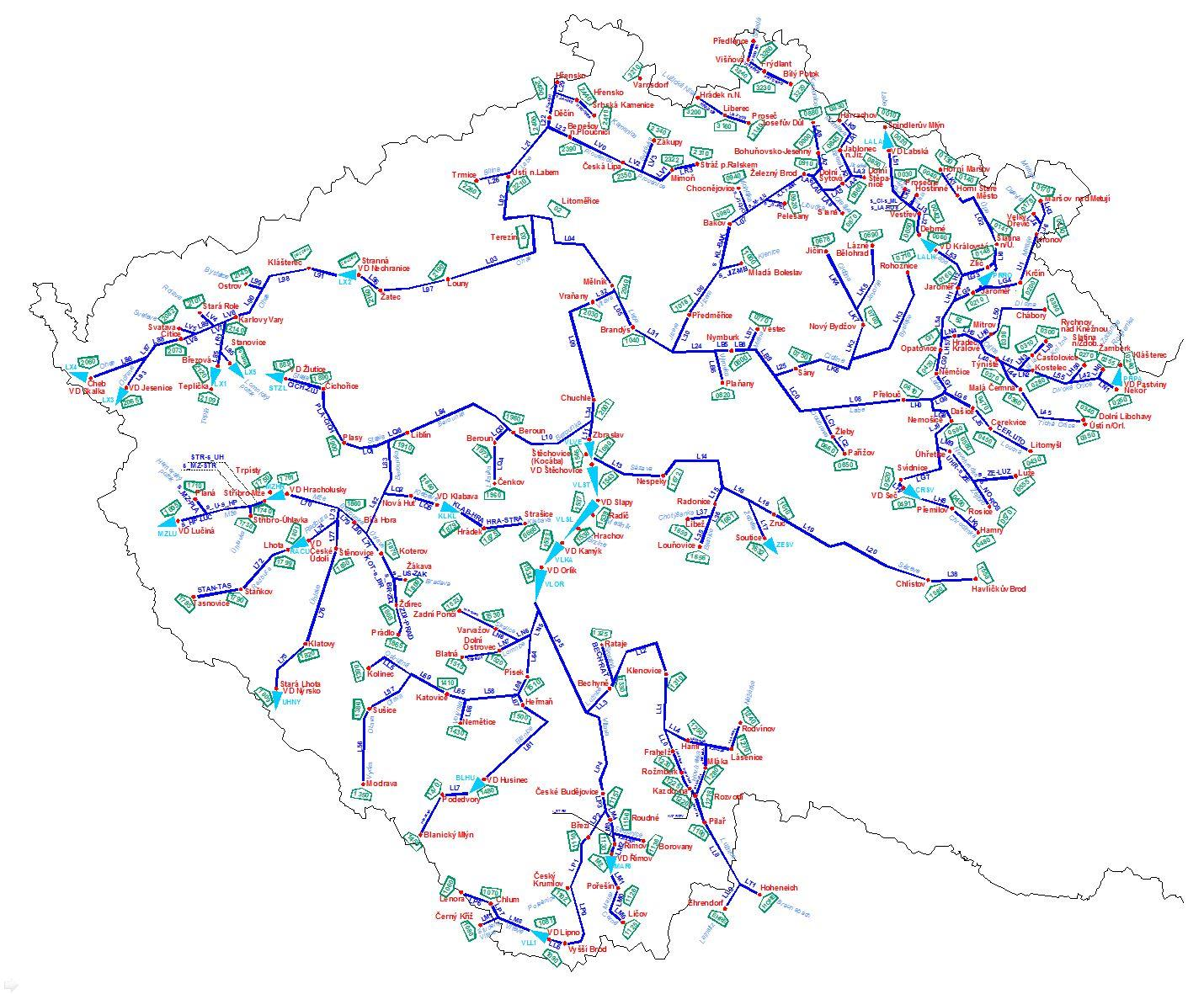 Schema of the Czech