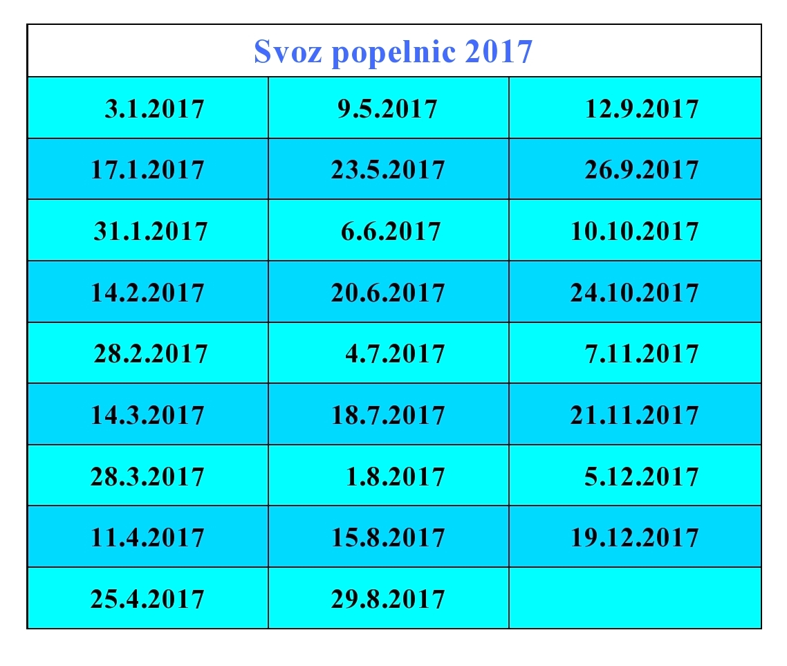 Pytle na papír a plast Zastupitelstvo na svém jednání, konaném dne 15. 12. 2016, stanovilo cenu pytlů na papír a plast v roce 2017 na 5,- Kč za kus.