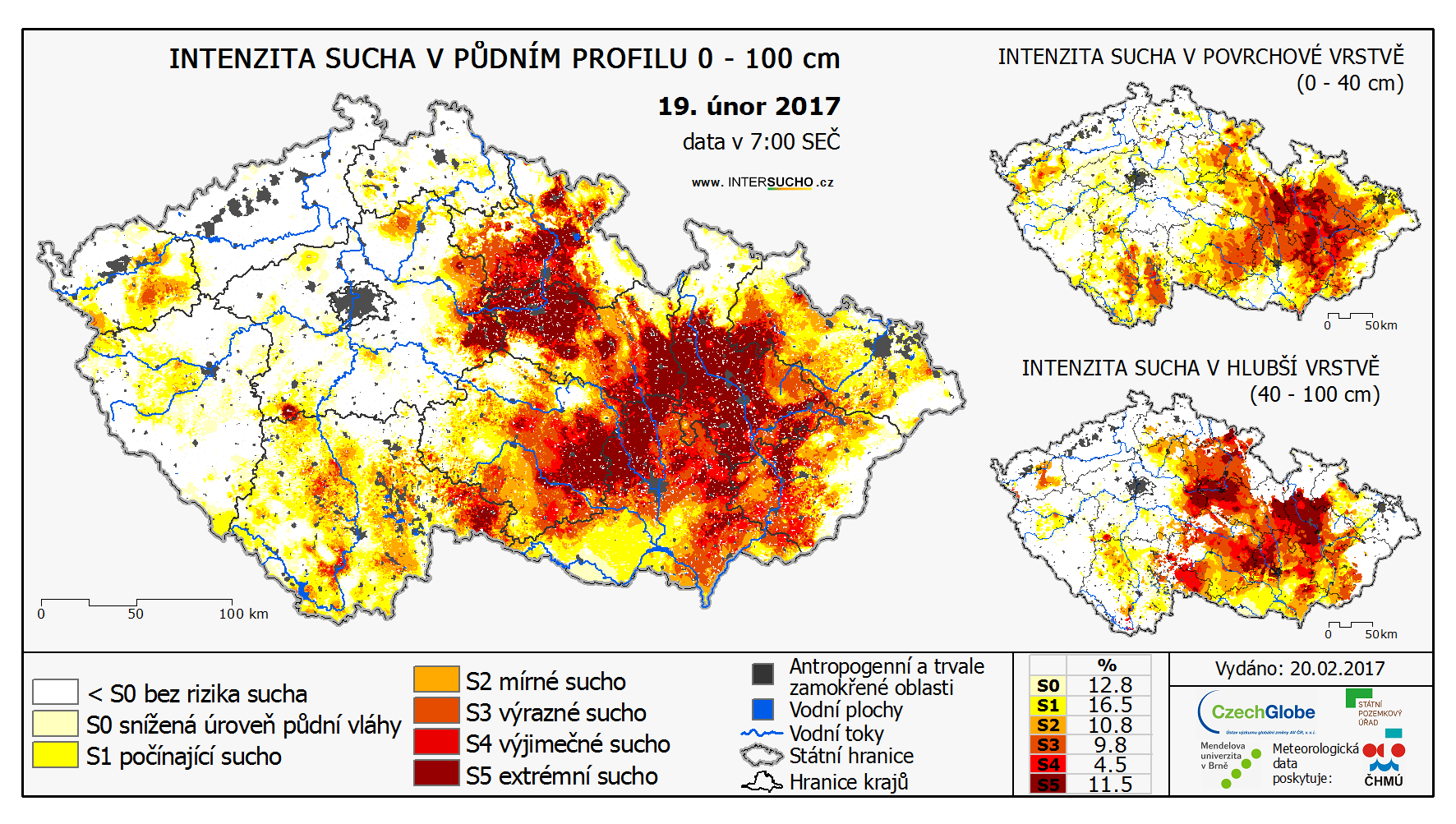 MONITORING ZEMĚDĚLSKÉHO