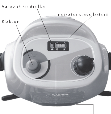 postižené osoby, osoby se sníženou