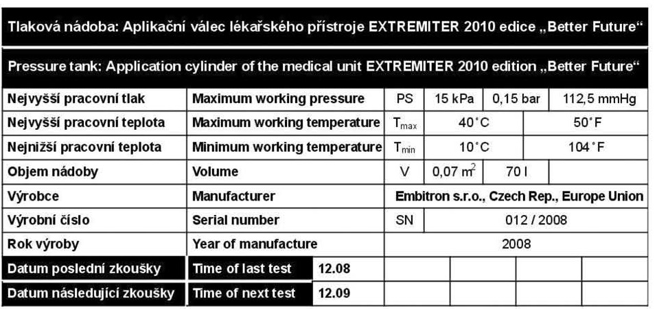 Medical Device class IIa in accordance with EU Council Dir. MDD93/42/EEC). Použitá elektrotechnická norma ČSN EN 60 601 1 idt. EN 60 601-1 idt.