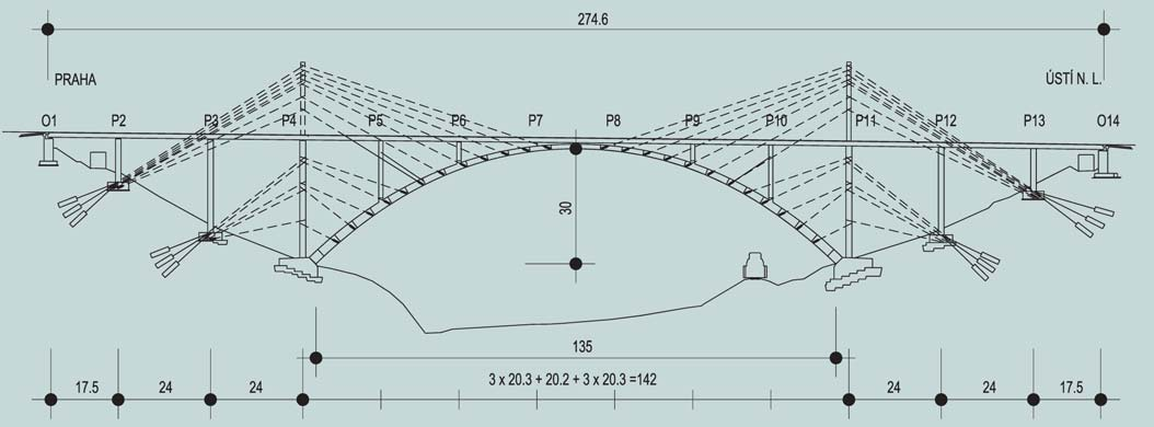 3 4 bylo změněno konstrukční řešení navržené původně v DÚR, místo dominantního komorového oblouku tloušťky 2,4 až 3,5 m s vylehčenou mostovkou byl navržen plnostěnný oblouk tloušťky 1,3 až 2,4 m