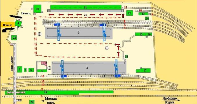 3 Analýza činnosti operátora kombinované dopravy v Ruské Federaci kontejnerového terminálu Moskva nákladní Kurskaja Ruský trh logistiky je ve fázi aktivního růstu, rychle se přibližuje etapa