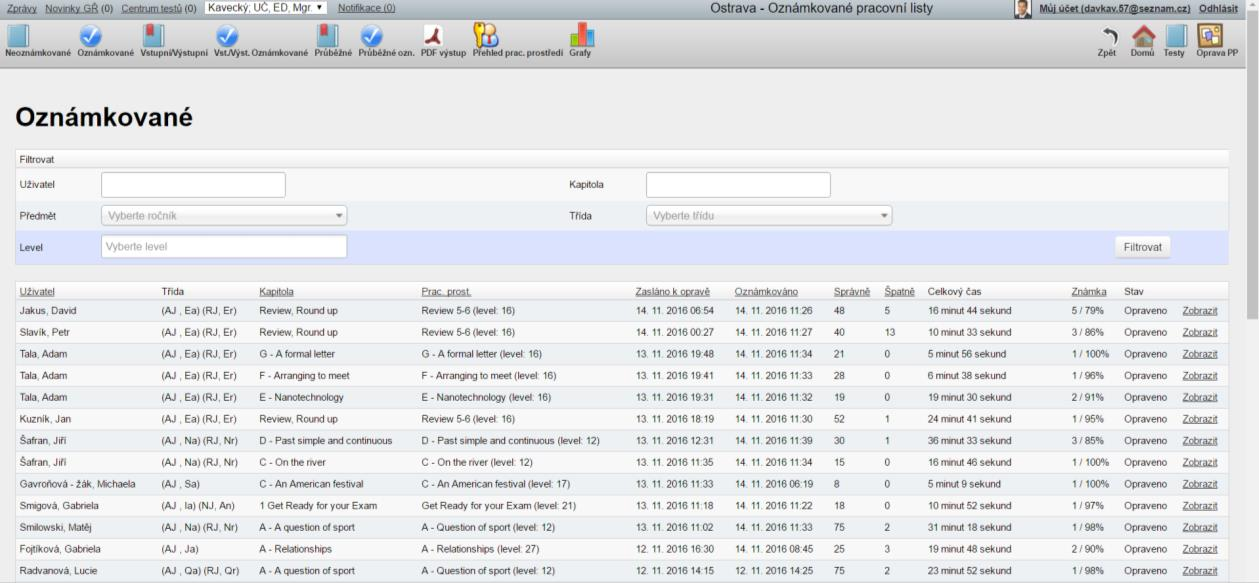 V přehledu opravených pracovních prostředí je seznam všech již vyhodnocených cvičení, učitel má možnost filtrovat pouze některé