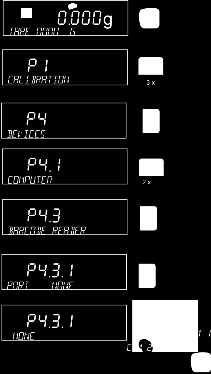 28.3 <P4.3 Čtečka čárových kódů> V položce menu <P4.