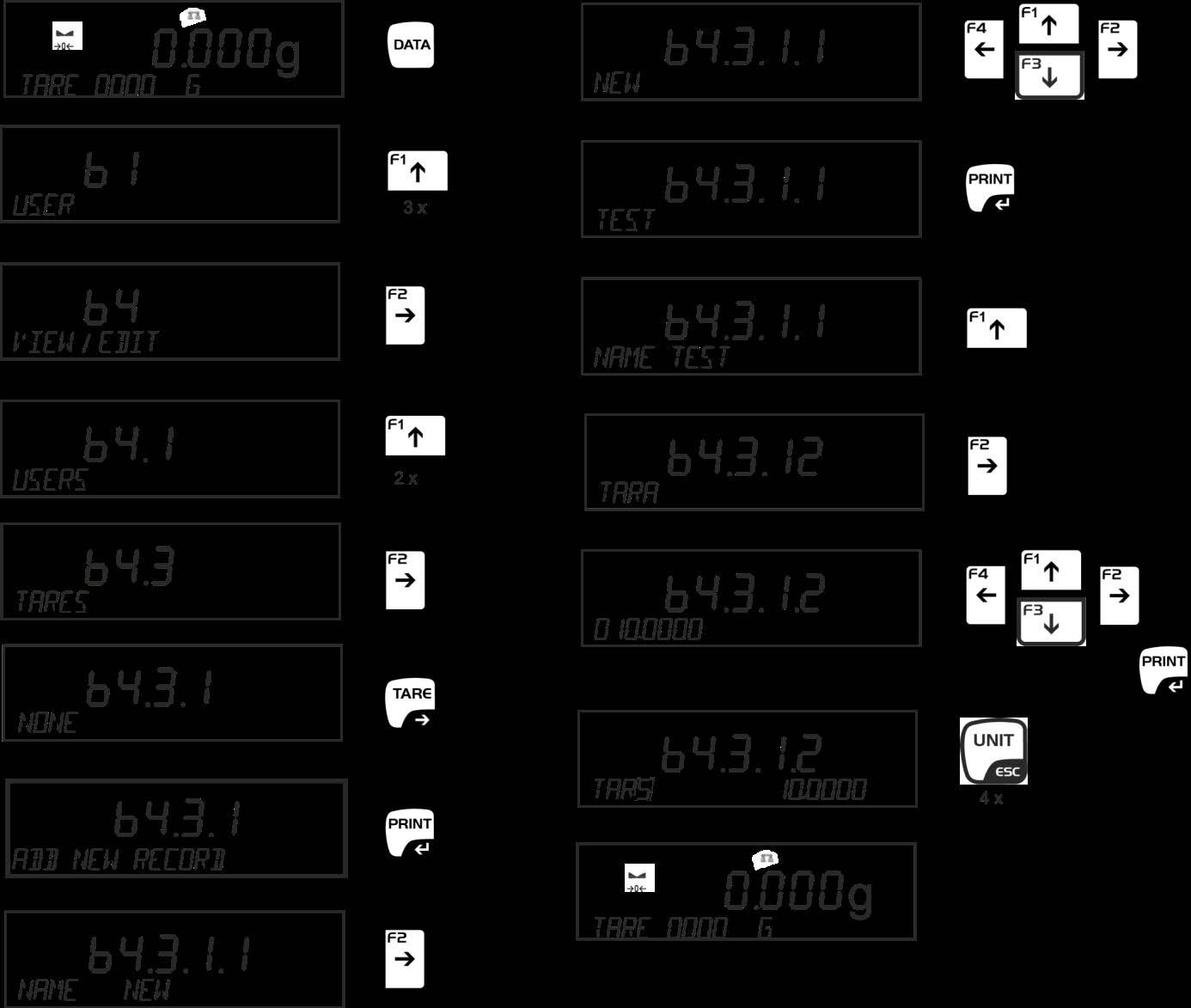 15.3 Hmotnosti nádob V databázi produktů <b3 TÁRA> můžete zadat pro 10