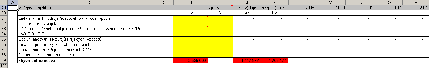 Z důvodu, že není počítáno s navýšením nákladů v jednotlivých letech, zůstává celková výše ročních provozních nákladů Projektu ve výši 1 260,000 tis. Kč.