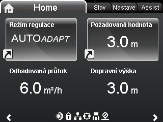 Čeština (CZ) TM05 3820 1612 Undef-010 Navigace "Home" Stiskněte pro přechod do menu "Home".