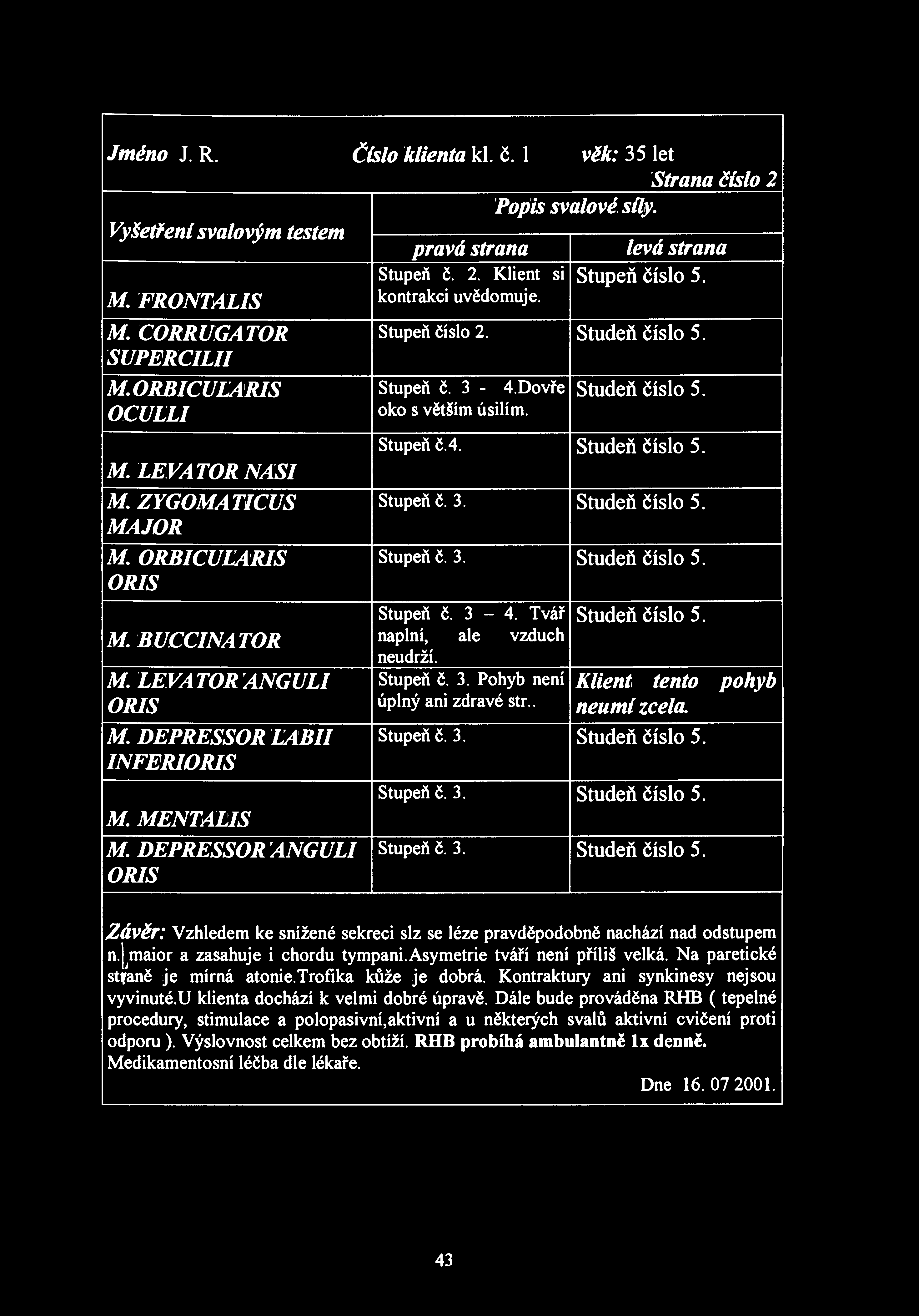 Jméno J. R. Číslo klienta kl. č. 1 věk: 35 let Strana číslo 2 Popis svalové síly. Vyšetření svalovým testem pravá strana levá strana Stupeň č. 2. Klient si Stupeň číslo 5. M.