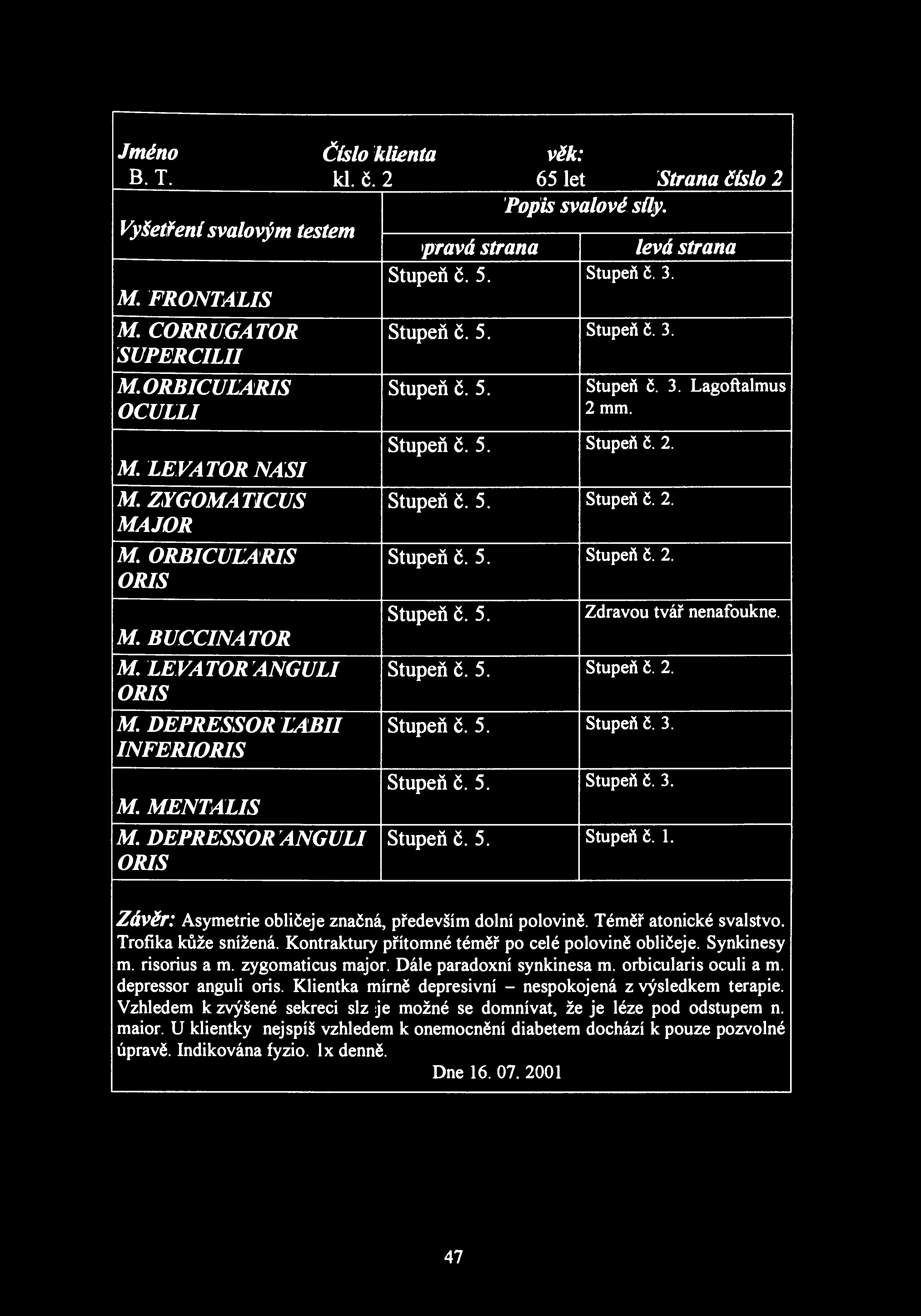 Jméno Číslo klienta věk: B.T. kl.č.2 65 let Strana číslo 2 Popis svalové síly. Vyšetření svalovým testem pravá strana levá strana Stupeň č. 5. Stupeň č. 3. M. FRONTALIS M. CORRUGATOR SUPERCILII M.
