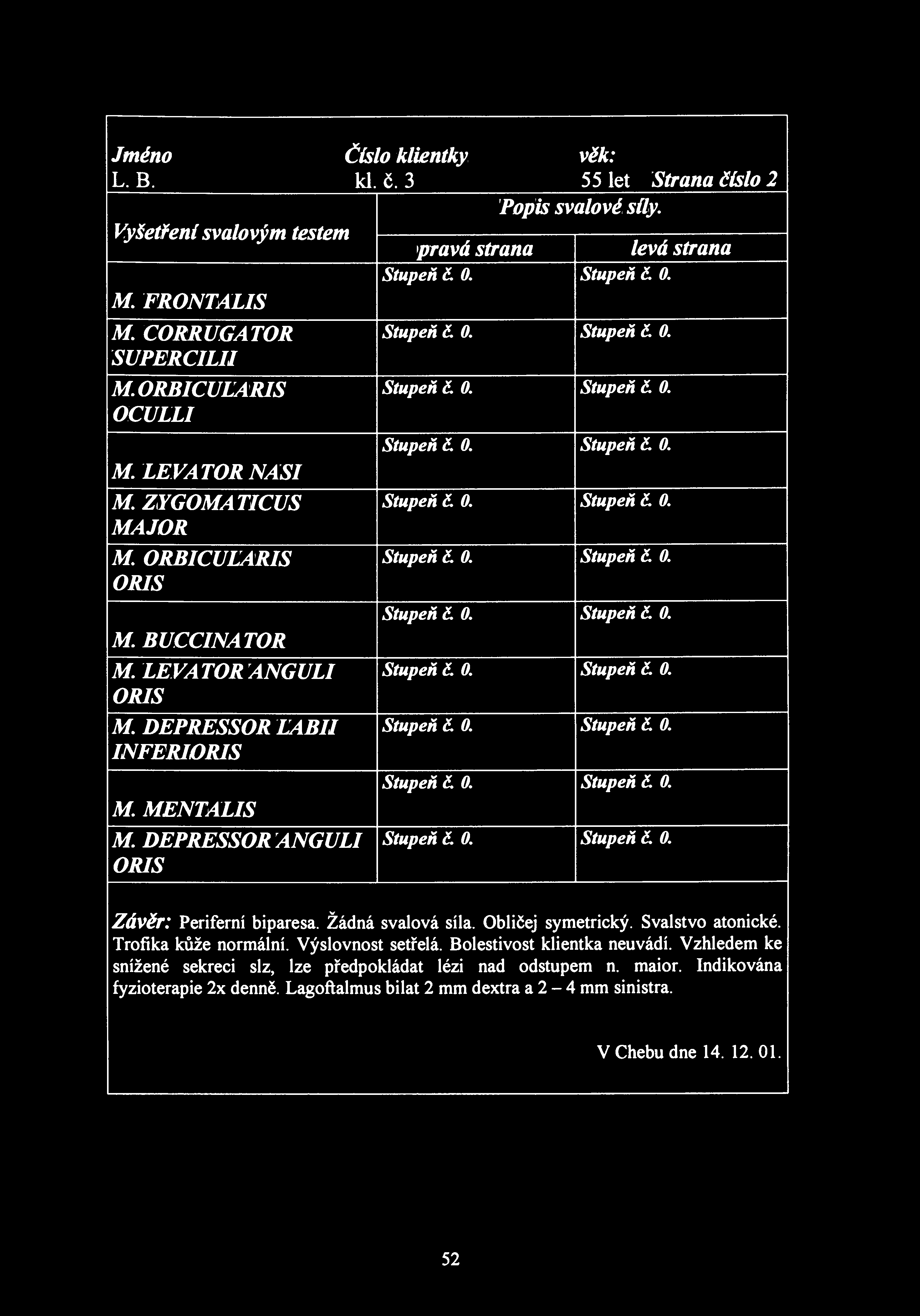 Jméno Číslo klientky L. B. kl. č. 3 Vyšetření svalovým testem M. FRONTALIS M. CORRUGATOR SUPERCILII M. ORBICULARIS OCULLI M. LEVATOR NASI M. ZYGOMATICUS MAJOR M. ORBICULARIS ORIS M. BUCCINATOR M.