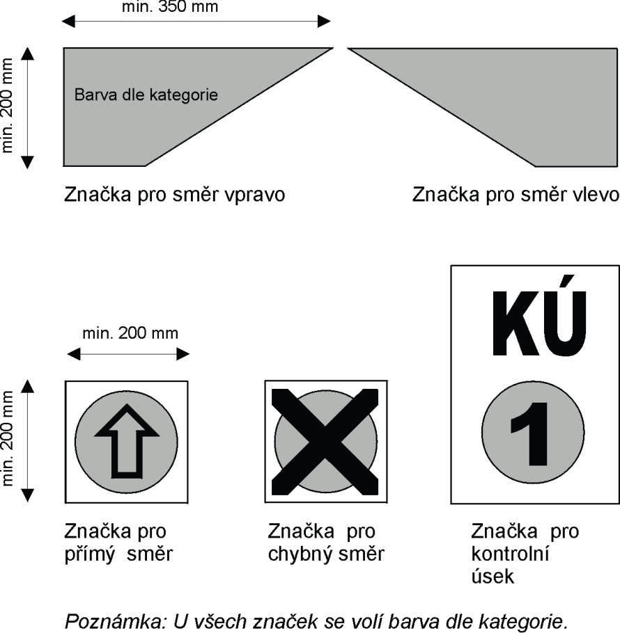 PŘÍLOHA Č.