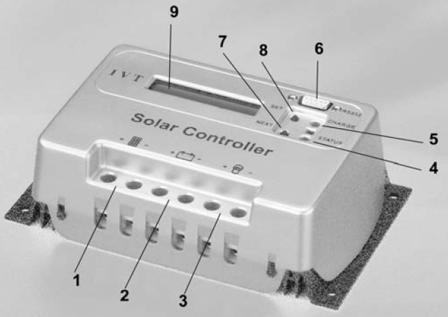 5. Součásti regulátoru 1 Šroubové svorky označené symbolem solárního modulu: Připojení solárního modulu (+ / ). 2 Šroubové svorky označené symbolem baterie: Připojení akumulátoru (+ / ).