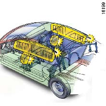 BOÈNÍ OCHRANNÁ ZAØÍZENÍ A B A B Clonové airbagy B Jedná se o airbag, kterým jsou v horní èásti vybaveny obì strany vozidla a který se nafoukne podél pøedních a zadních boèních oken, aby byly v