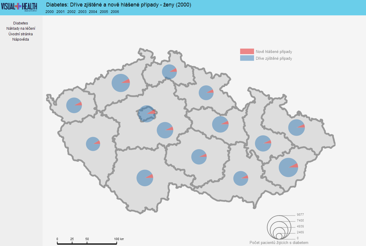 Mapy nejsou uloženy přímo na straně serveru, ale jsou dynamicky generovány z databáze podle požadavků uživatele.