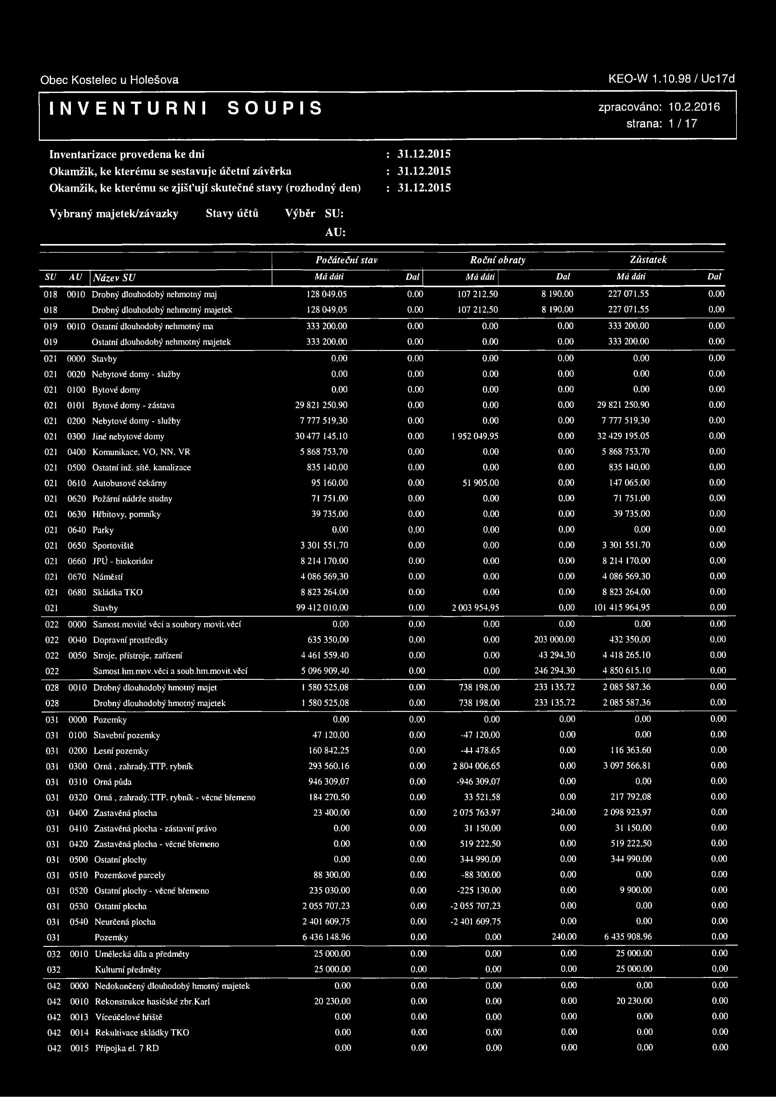 049,05 107 212,50 8 19 227 071,55 019 0010 Ostatní dlouhodobý nehmotný ma 333 20 333 20 019 Ostatní dlouhodobý nehmotný majetek 333 20 333 20 021 0000 Stavby 021 0020 Nebytové domy - služby 021 0100