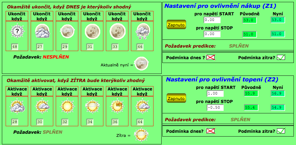 Řízení nákupu elektřiny dle HDO a dle předpovědi počasí na