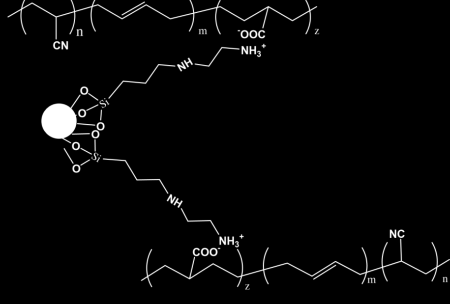 UTB ve Zlíně, Fakulta technologická 25 2.7 Karboxylový NBR (XNBR) Přidáním karboxylových skupin do páteře NBR se výrazně mění zpracování a vlastnosti po vulkanizaci.