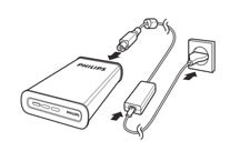 Připojení externího harddisku k vašemu systému 1 K napájecímu adaptéru (C) připojte napájecí šňůru (D). Druhý konec šňůry zapojte do síťové zásuvky a adaptér připojte k externímu harddisku.