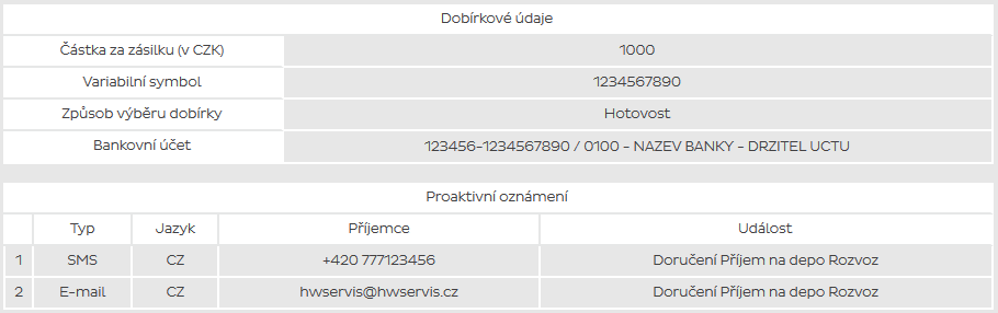 Odkaz minulé objednávky zobrazí poslední předchozí zadané objednávky, zpravidla tedy z předchozího pracovního dne, pohodlně bez určování konkrétního data.