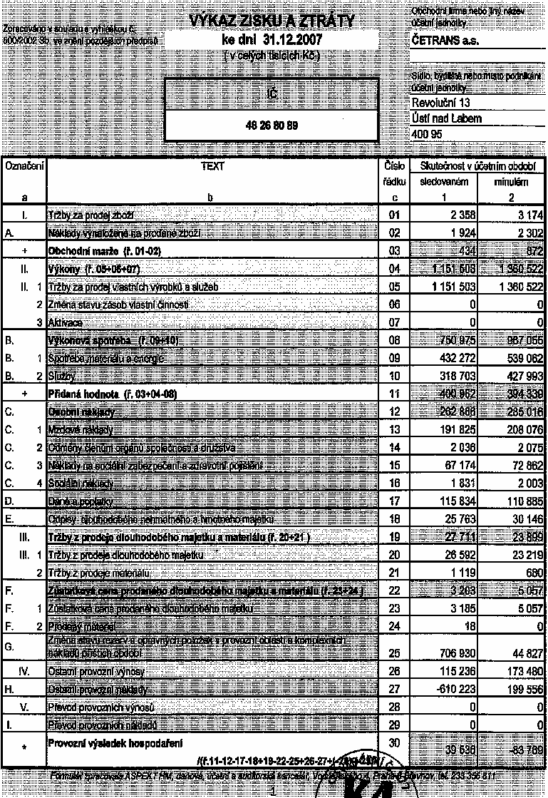 Oceòování finanèních