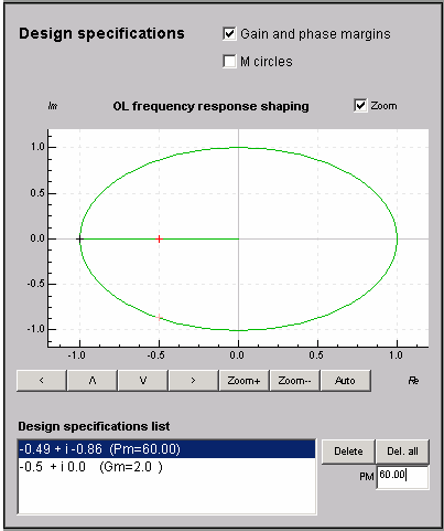 Zadal jsem regulátor PID, filtr derivační slož y N i hodnotu f. V oně DS bylo zvoleno bezpečnost ve fázi Pm6 a bezpečnost v zesílení Gm.