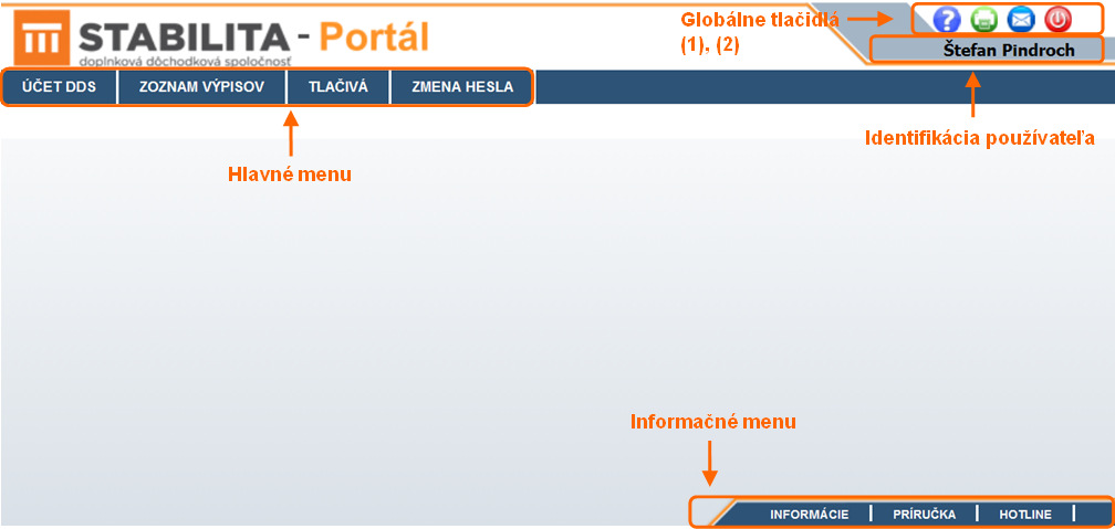 3. Prostredie Grafické používateľské rozhranie SPO obsahuje nasledovné prvky a funkcie, ktoré sú rovnaké na všetkých obrazovkách (Obrazovka 4): Hlavné menu Obsahuje položky pre výber hlavnej