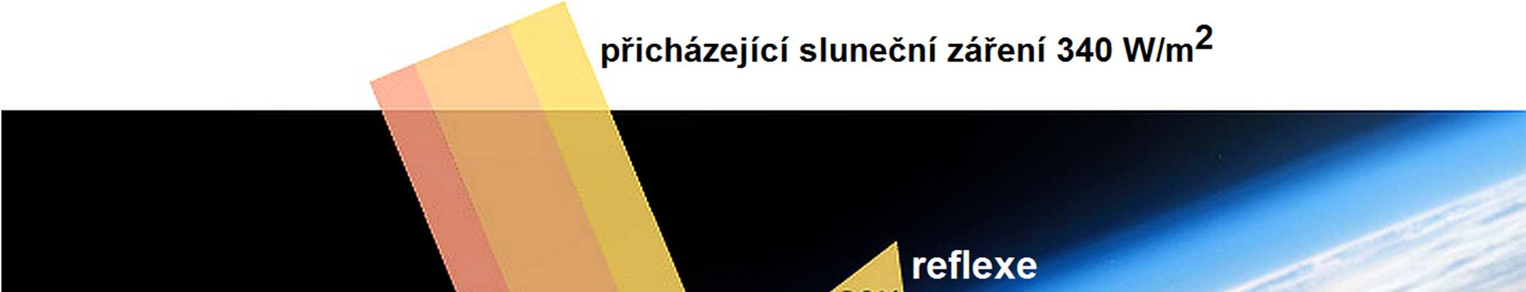 Účinek