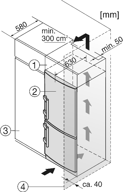 Uvedení do provozu 4.4 Zasunutí do kuchyňské linky Fig. 4 u Postupujte podle pořadí pozic. Fig. 5 (1) Nástavná skříňka (3) Kuchyňská skříň (2) Přístroj (4) Stěna Zařízení lze zabudovat do vybavení kuchyně.