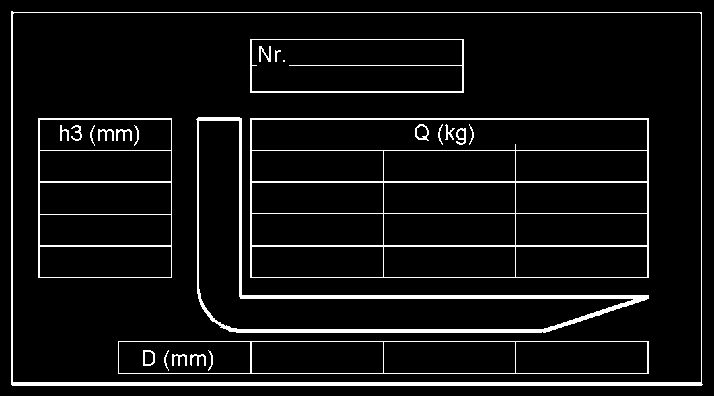 4 át žový diagram p ídavného za ízení át žový diagram p ídavného za ízení udává nosnost vozíku Q v kg v kombinaci s p íslušným p ídavným za ízením.