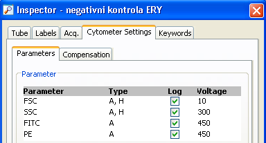 singlety Vynulovat kompenzační