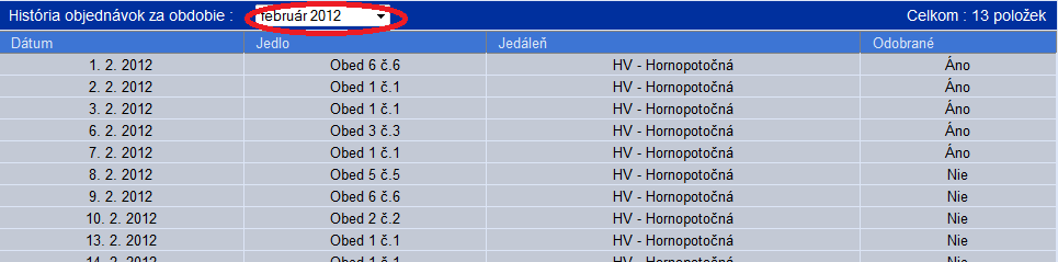 predchádzajúceho pracovného dňa. 4.