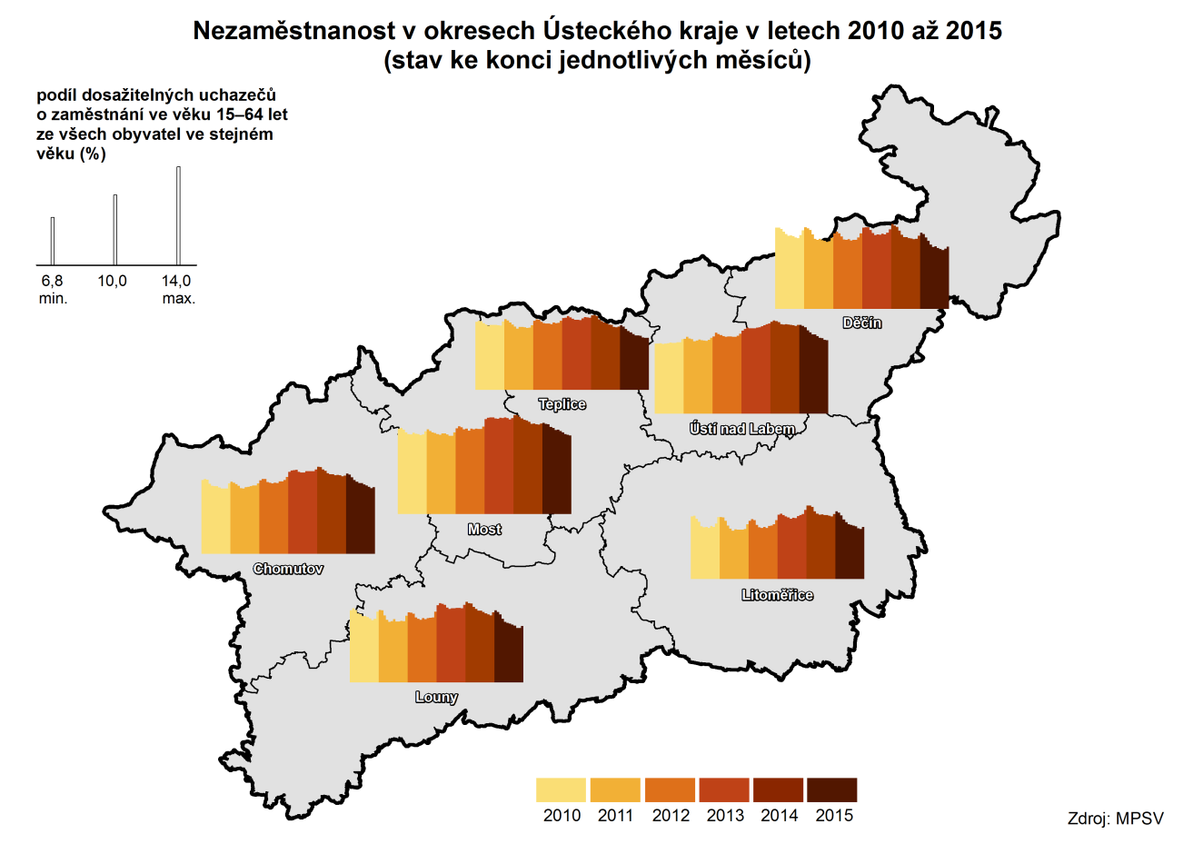 podíl nezaměstnaných osob v % Graf 2.