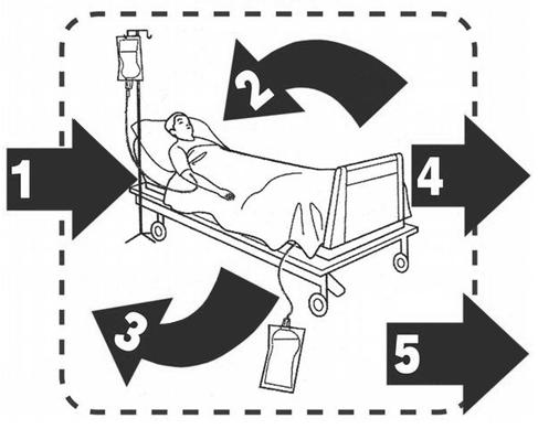 11. Která z uvedených vyhlášek upravuje podmínky předcházení vzniku a šíření infekčních onemocnění a hygienické požadavky na provoz zdravotnických zařízení a ústavů sociální péče? a) Vyhláška č.