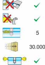 x 40,0 K3 35,0 40,0 094110 ilinder vložek 35,0 x 45,0 K3 35,0 45,0 094111 ilinder vložek 35,0 x 50,0 K3 35,0 50,0 094112 ilinder vložek 40,0 x 40,0 K3 40,0 40,0 094113 ilinder vložek 40,0 x 45,0 K3