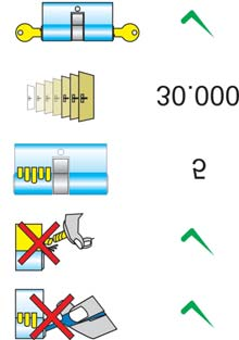 x 40,0 K3 35,0 40,0 094110 ilinder vložek 35,0 x 45,0 K3 35,0 45,0 094111 ilinder vložek 35,0 x 50,0 K3 35,0 50,0 094112 ilinder vložek 40,0 x 40,0 K3 40,0 40,0 094113 ilinder vložek 40,0 x 45,0 K3