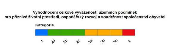 5. Návaznost na ÚAP Ústeckého kraje Ve 3.