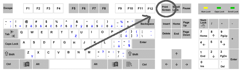 Snímání obrazovky Klávesa PrintScreen (Alt+PrintScreen)