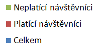 Členové sdružení Octopus spolupracují s vedením muzea na přípravě výstavního plánu galerie Octopus.