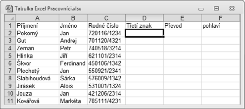 ném případě je to muž. Aniž to možná tušíte, budeme postupovat přesně podle logiky předchozí věty. Vyhledáme třetí znak v řetězci rodného čísla a zjistíme, zda má hodnotu větší než 4.